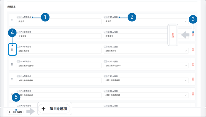 エクスポートフォーマット項目設定