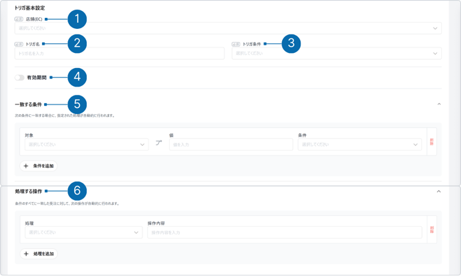 トリガ基本設定