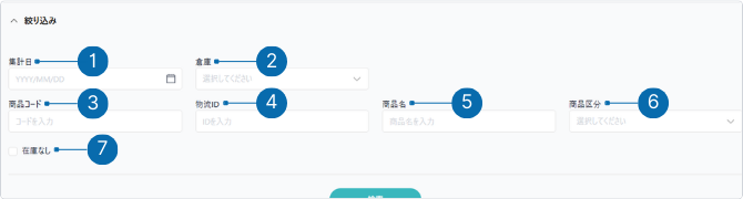 時点在庫検索項目の説明